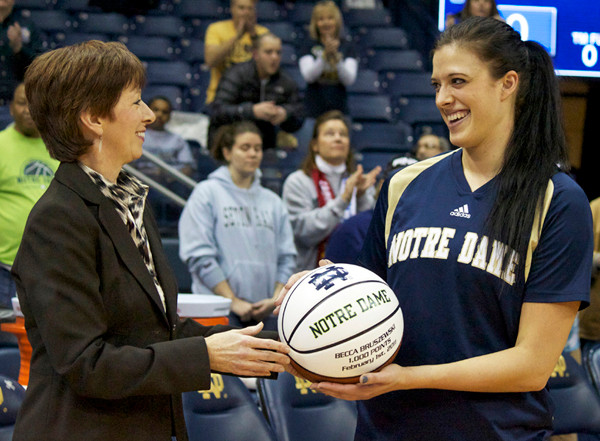 2/8 Women's Basketball v. Seton Hall