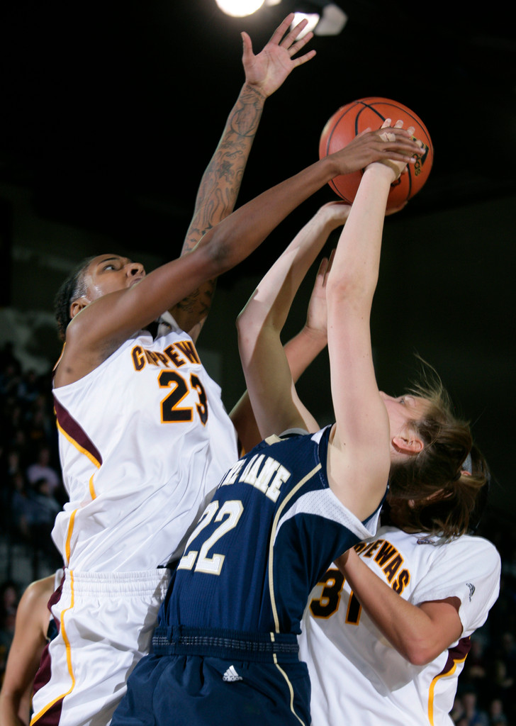 Diggins Leads No. 5 Notre Dame To 72-63 Win At Central Michigan (AP)