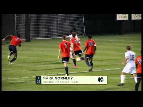 Notre Dame vs Virginia Men's Soccer Highlights