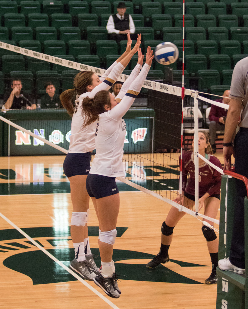 Notre Dame vs. Maryland Eastern Shore