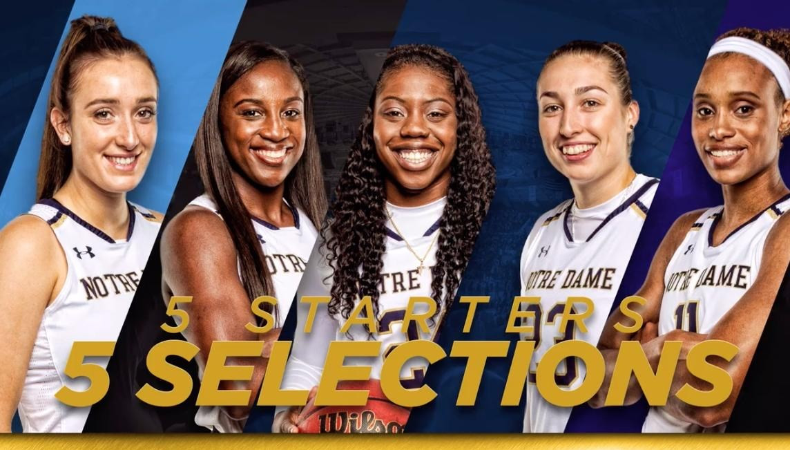 @NDWBB | 2019 WNBA Draft WNBA All Five