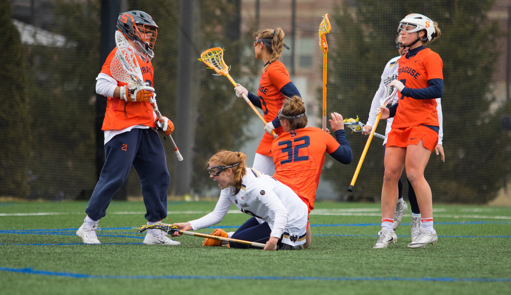 Notre Dame vs. Syracuse