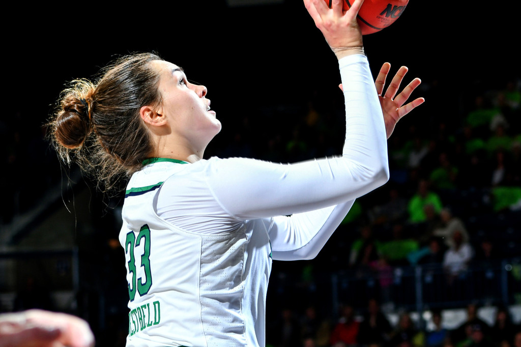 Notre Dame vs. Syracuse (USATSI)