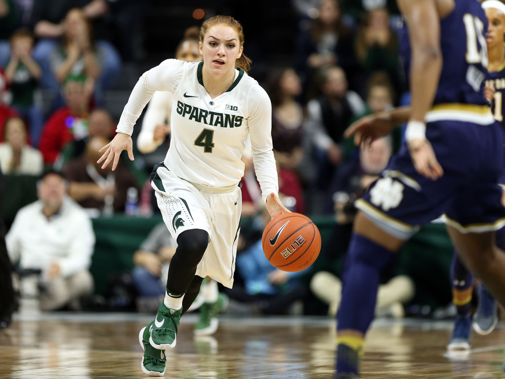 No. 2 Notre Dame 79, Michigan State 61 (USATSI)