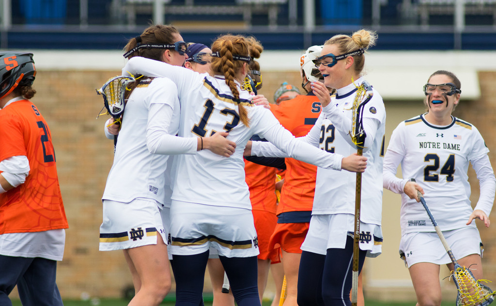 Notre Dame vs. Syracuse