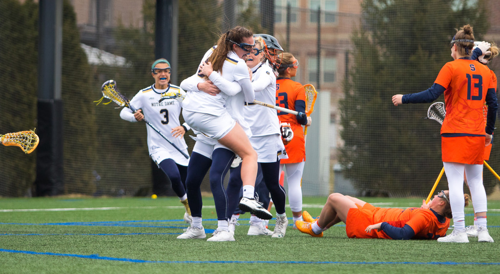 Notre Dame vs. Syracuse