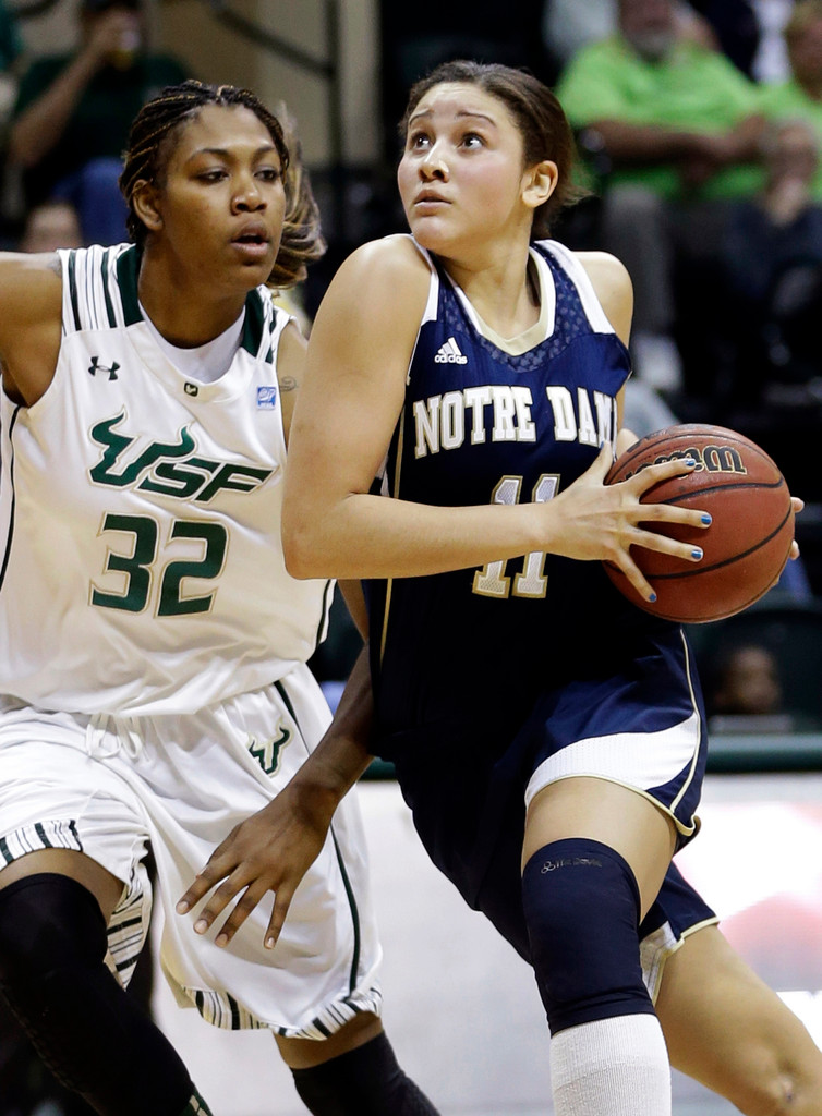 No. 2 Irish Hold Off South Florida, 75-71 (AP)