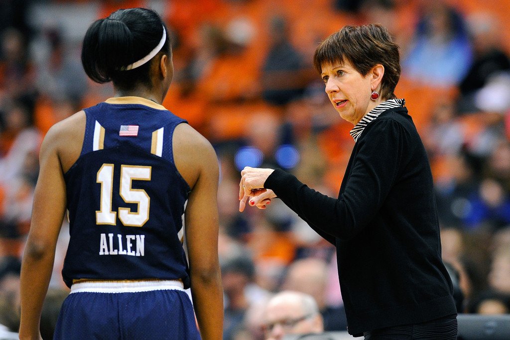 Women's Basketball Vs. Syracuse