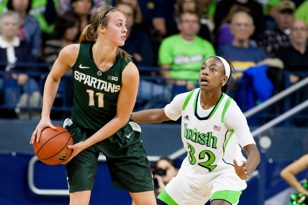 No. 19 Michigan State at No. 6 Notre Dame (USATSI)