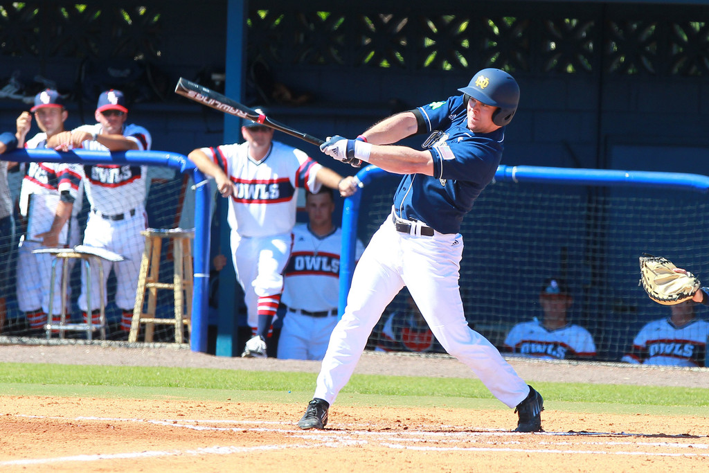 Notre Dame @ #24 Florida Atlantic