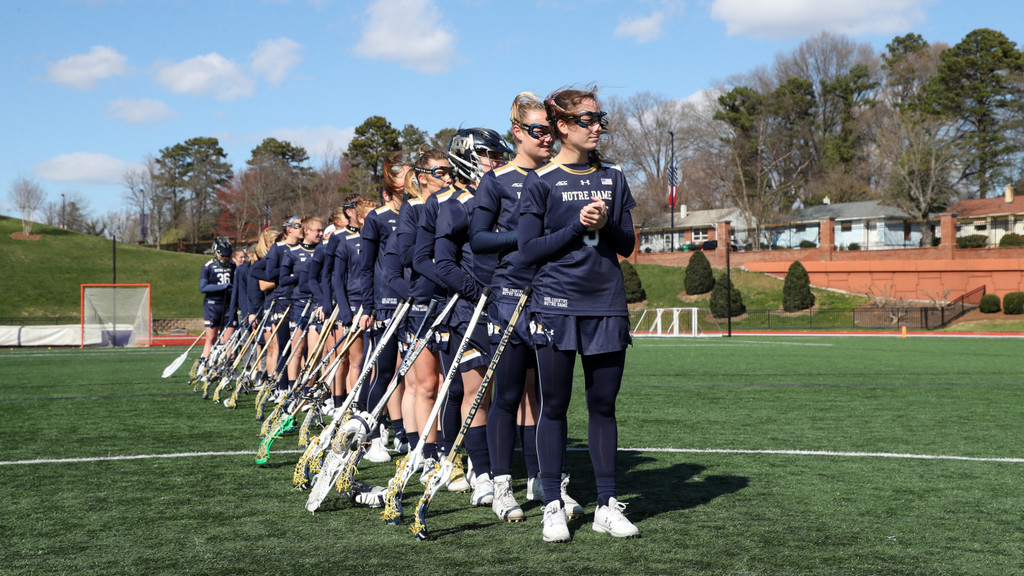 Notre Dame vs. High Point