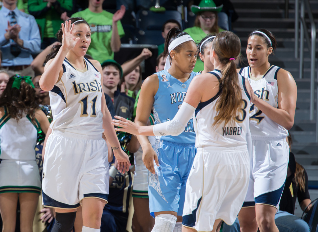 No. 2 Notre Dame vs. No. 14 North Carolina