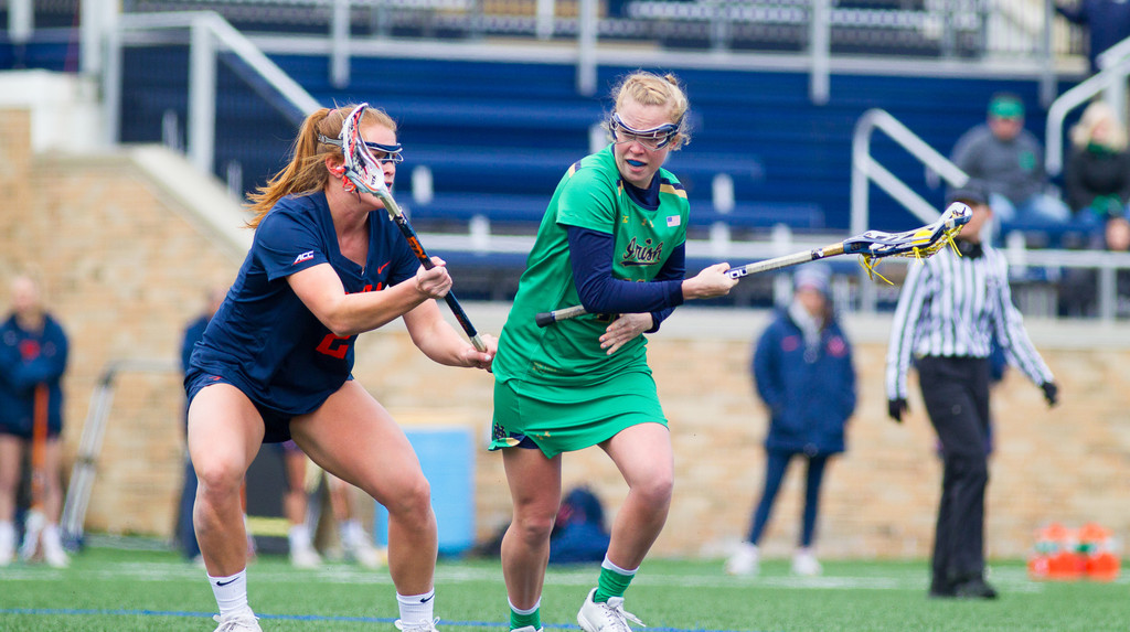 Notre Dame vs. Virginia