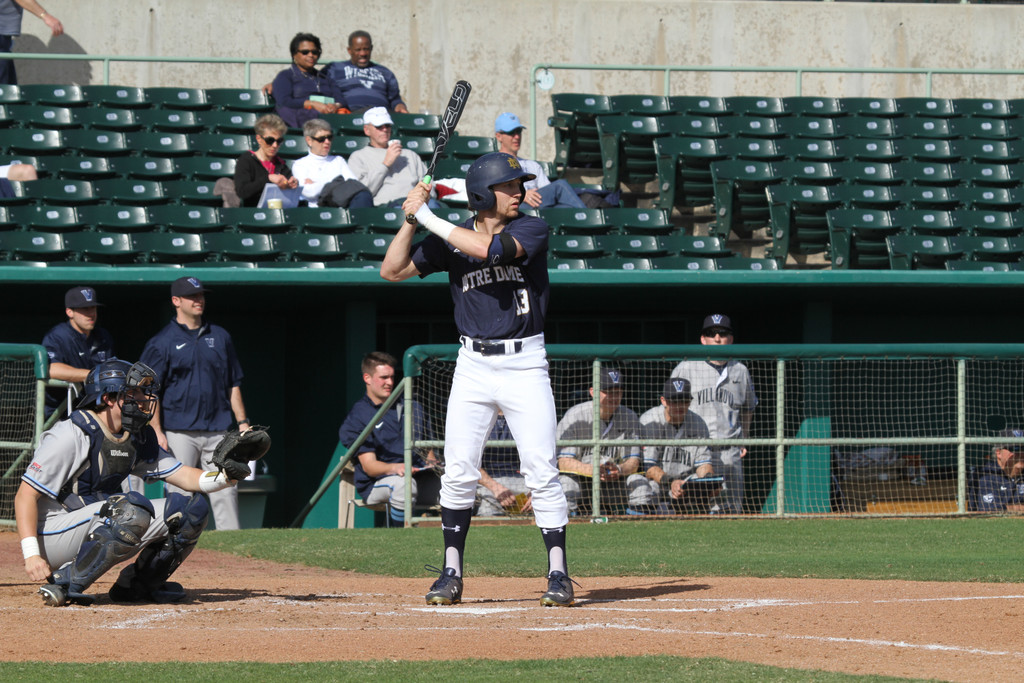 Notre Dame 8, Villanova 1