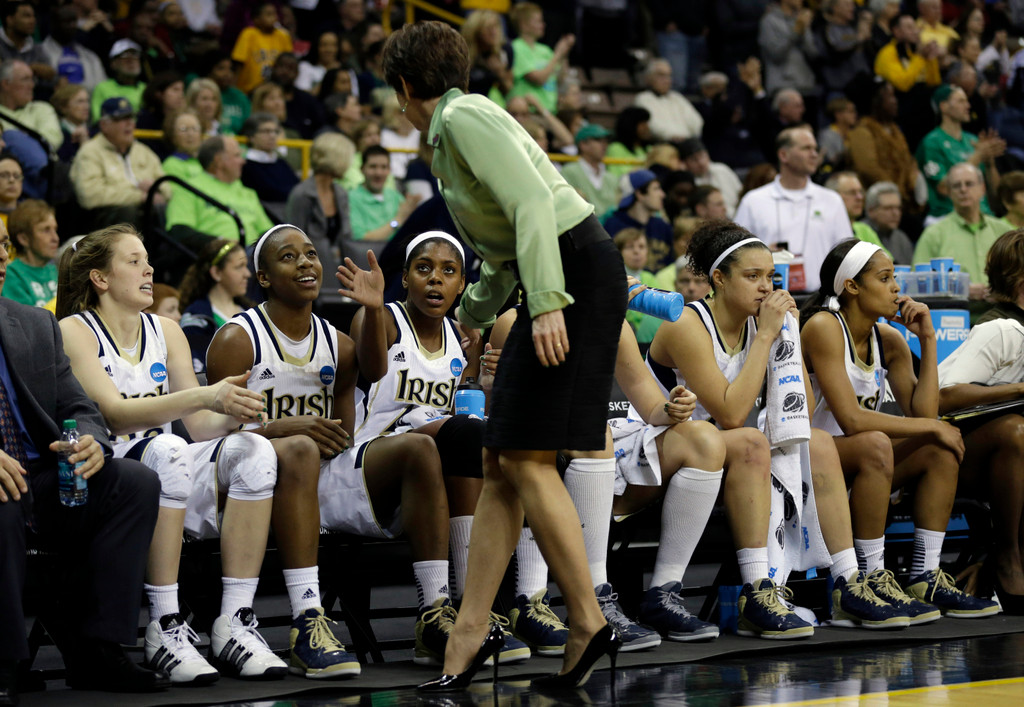 #2 Irish Overpower Iowa To Reach Sweet 16 (AP)