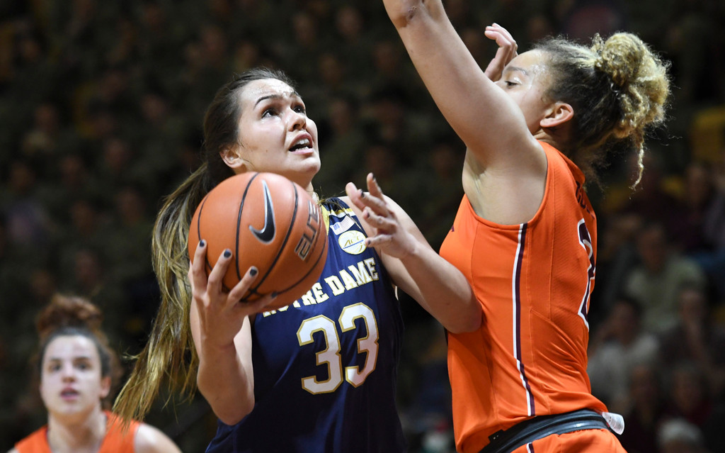 Notre Dame 76, Virginia Tech 59