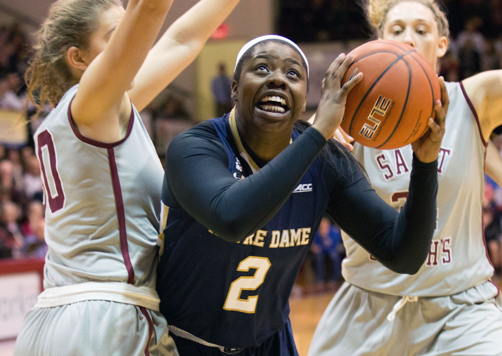 Notre Dame vs. Saint Joseph's