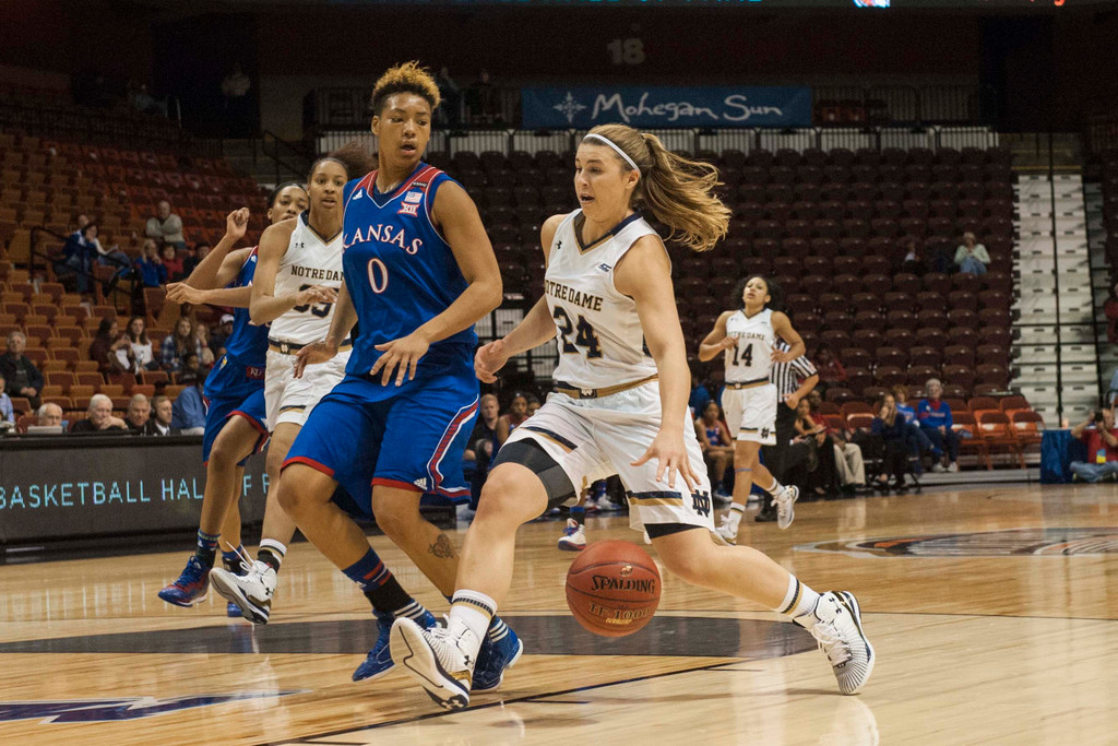 Notre Dame vs. Kansas