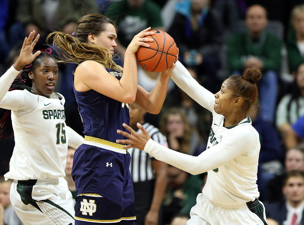 No. 2 Notre Dame 79, Michigan State 61 (USATSI)