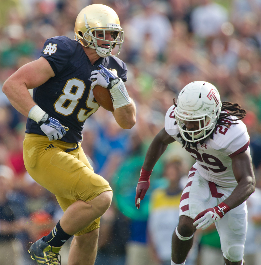 Notre Dame vs. Temple (USATSI)