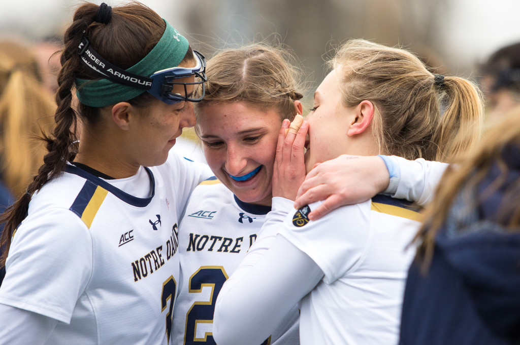 Notre Dame vs. Syracuse