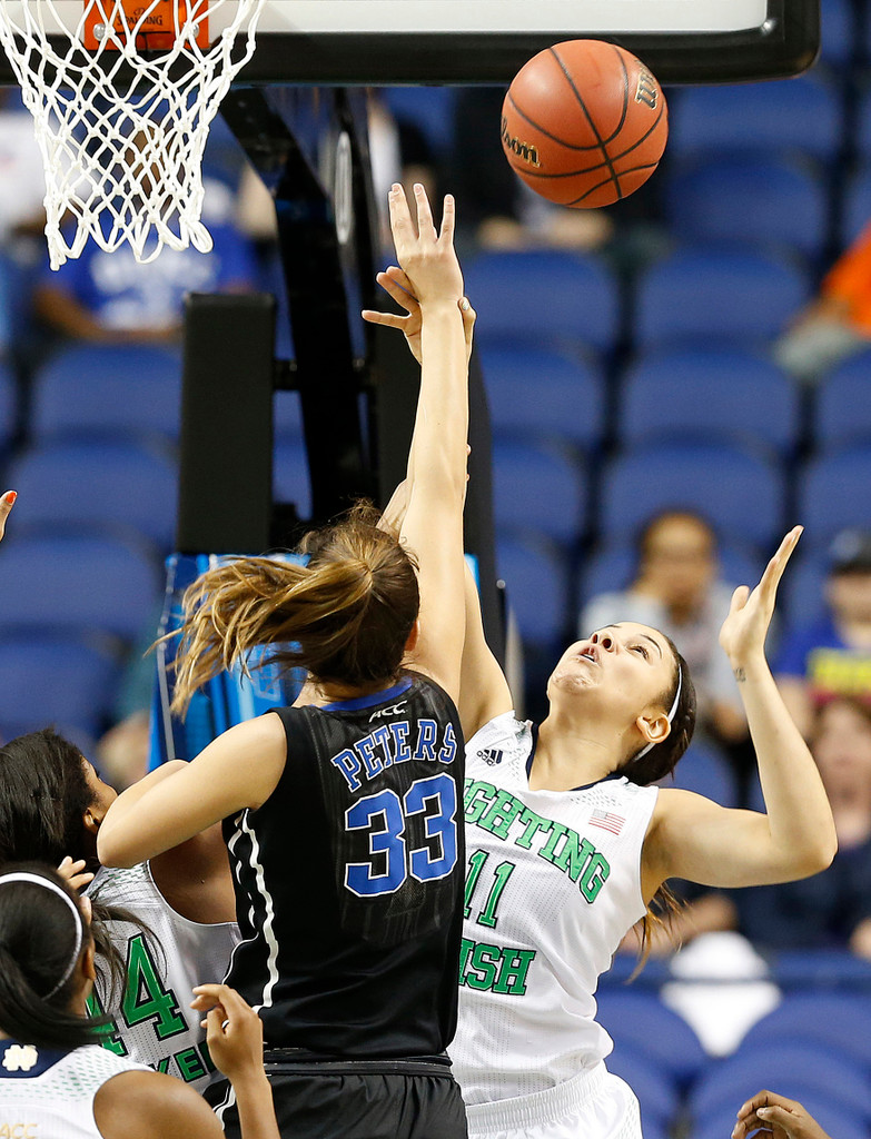 Notre Dame vs. Duke - ACC Championship (USATSI)