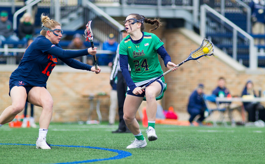 Notre Dame vs. Virginia
