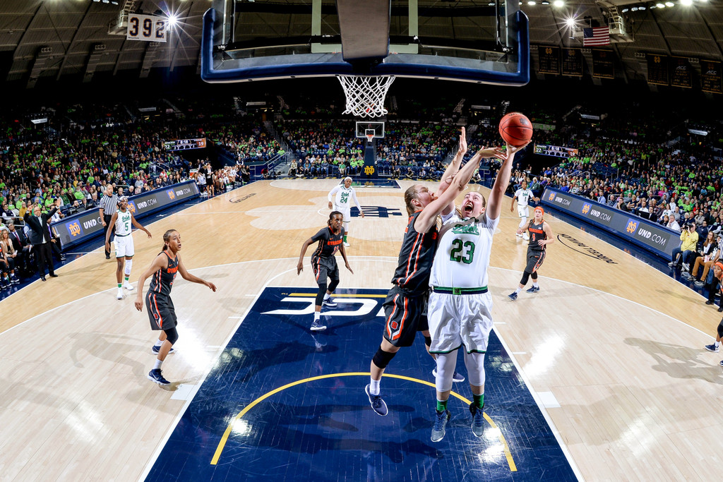 Notre Dame vs. Syracuse (USATSI)