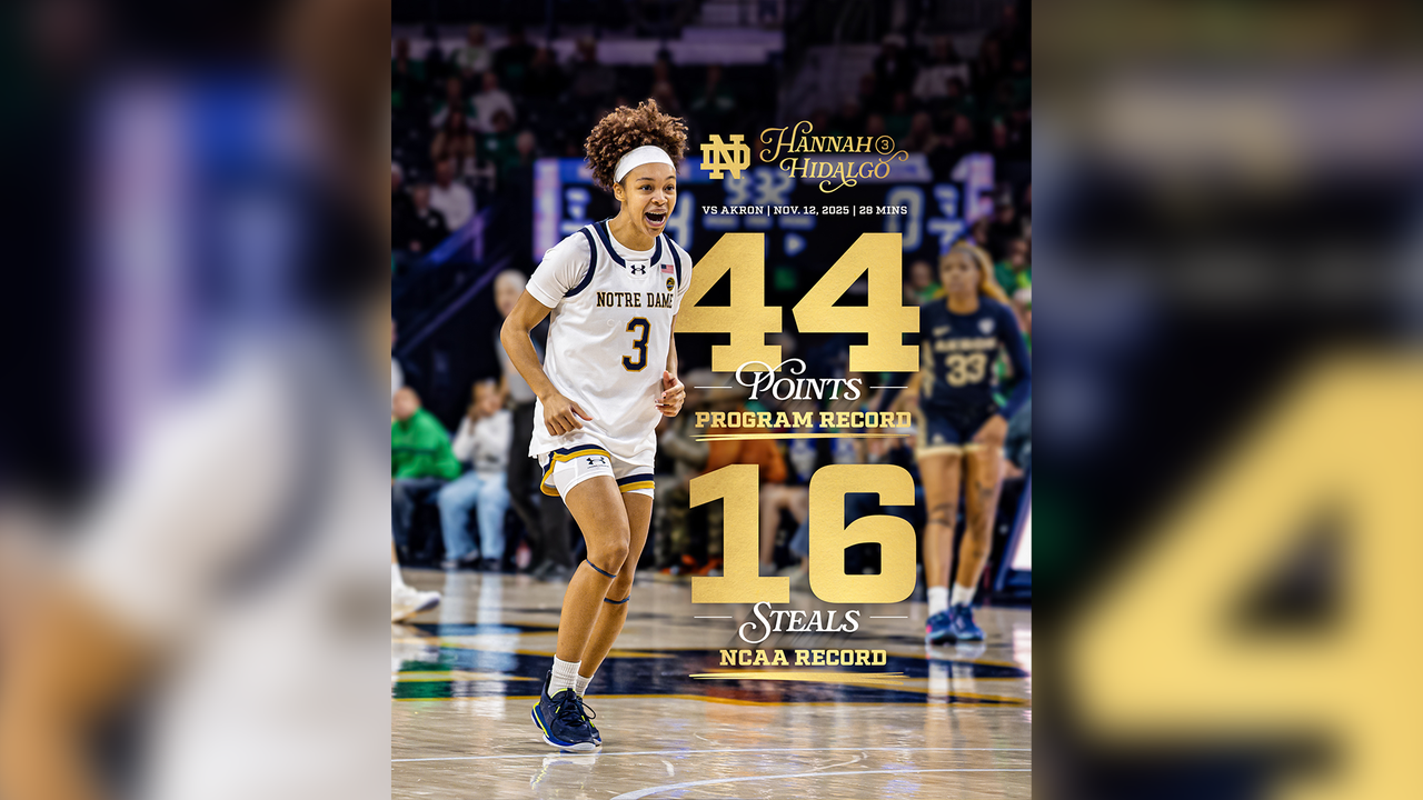 Notre Dame Fighting Irish - Official Athletics Website