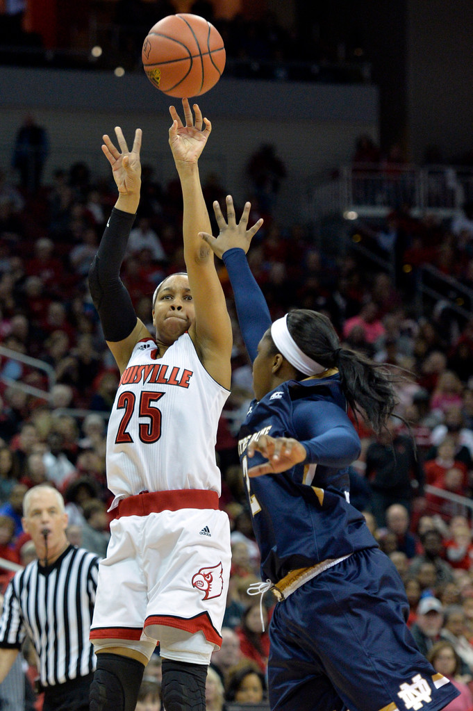 #3 Irish Rallies Past #13 Louisville, 66-61