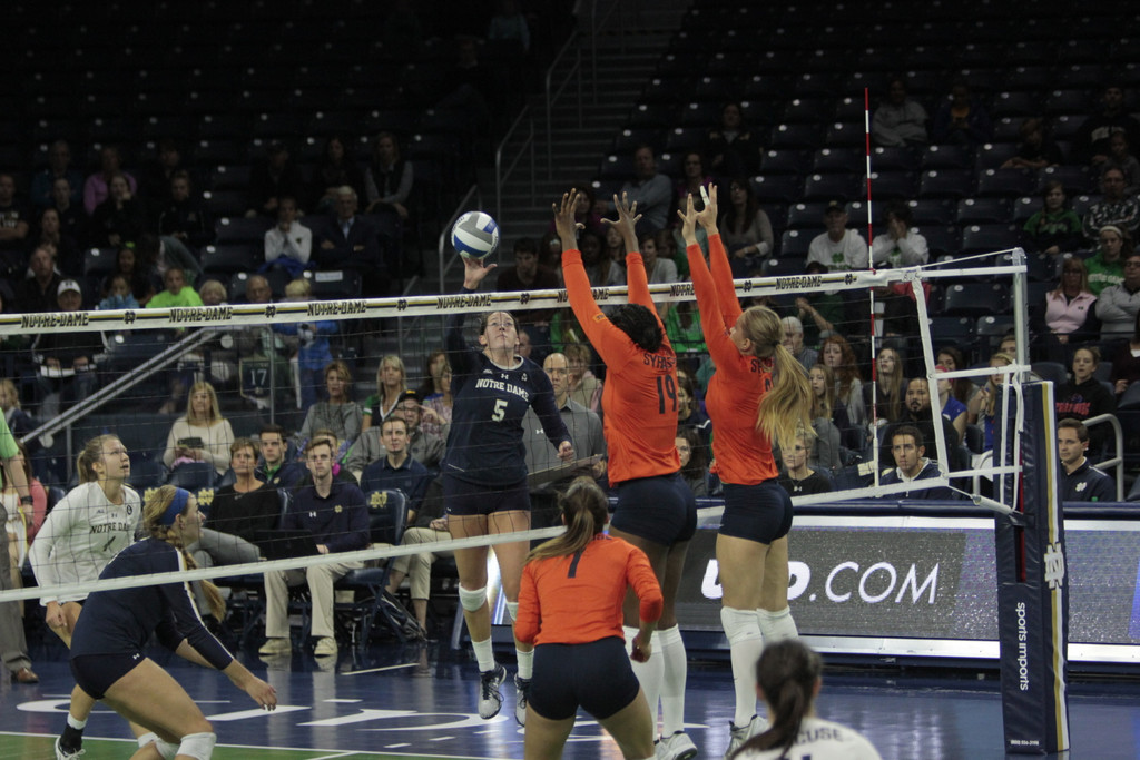 Notre Dame vs. Syracuse