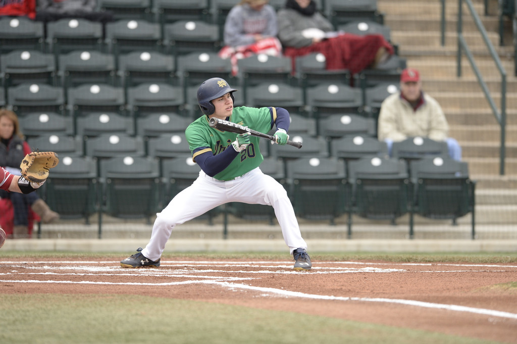 Notre Dame vs. Oklahoma