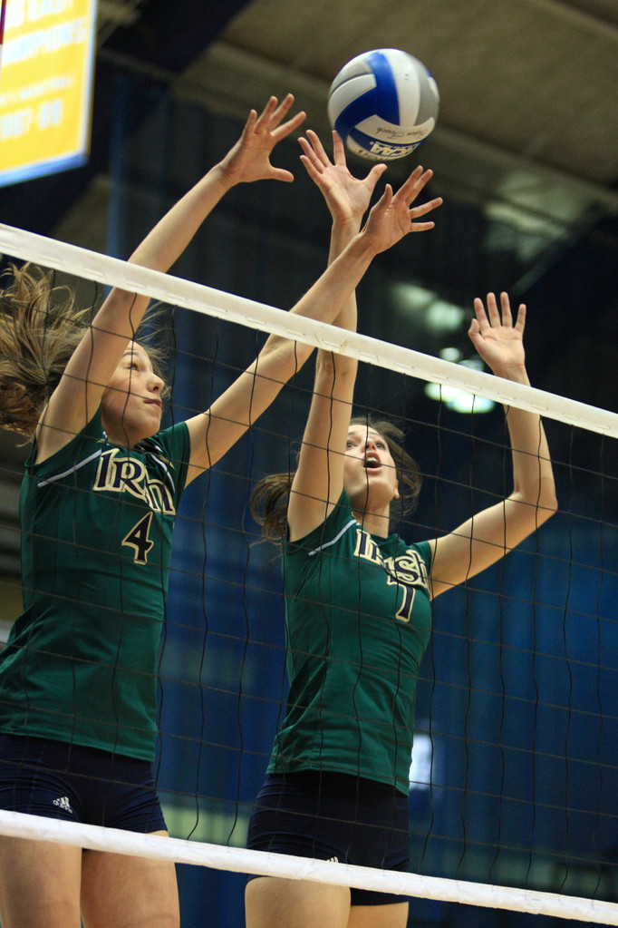 Notre Dame Challenges Louisville In BIG EAST Finals