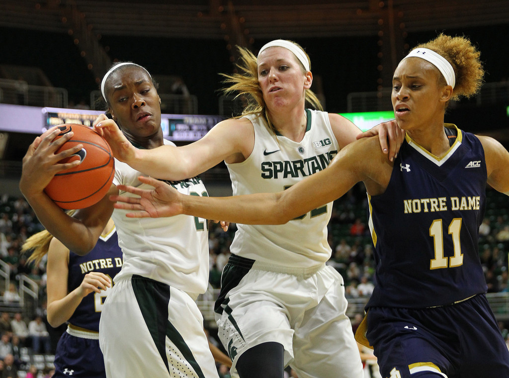 Notre Dame vs. Michigan State (USATSI Gallery)