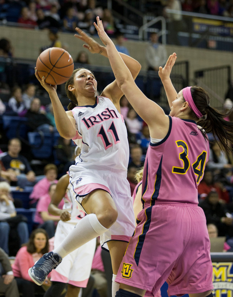 No. 2 Notre Dame easily handles Marquette 87-49 (AP)