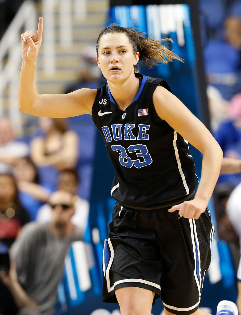 Notre Dame vs. Duke - ACC Championship (USATSI)