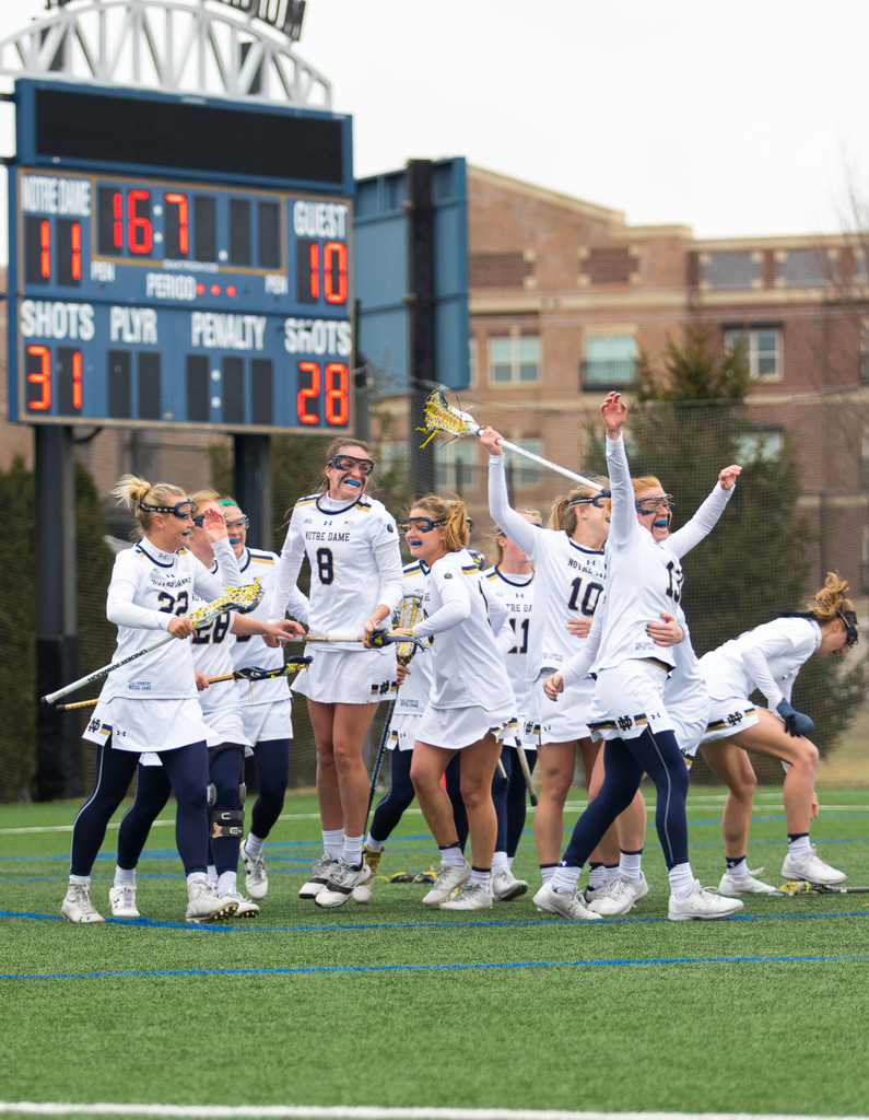 Notre Dame vs. Syracuse