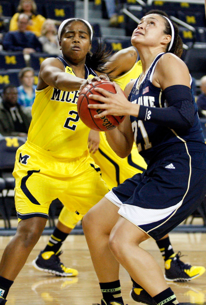 A Season In Photos: 2013-14 Notre Dame Women's Basketball