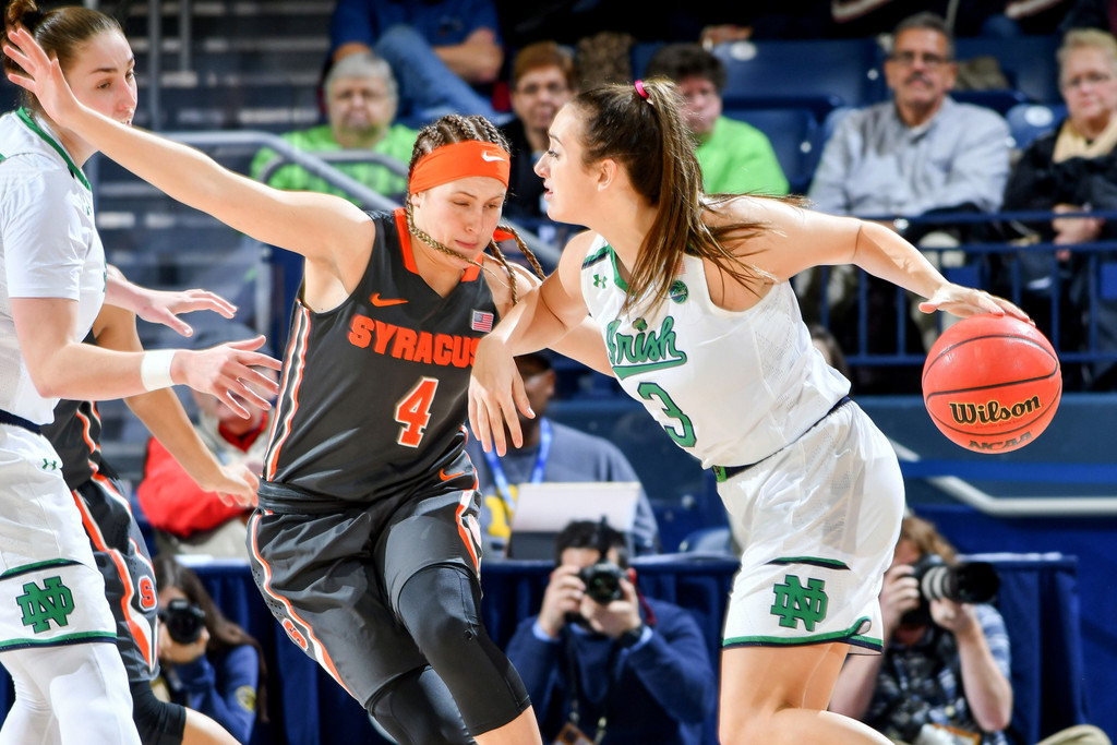 Notre Dame vs. Syracuse (USATSI)