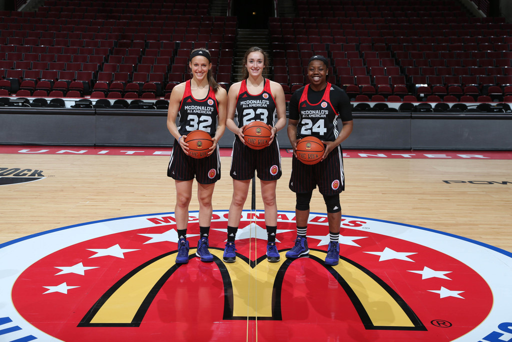 McDonald's All-American Game