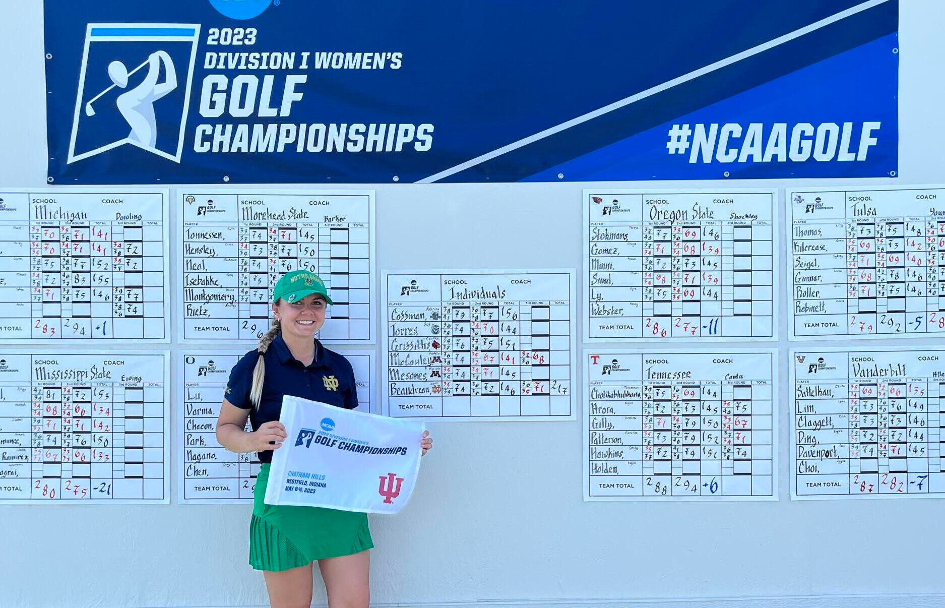 Lauren Beaudreau Wraps Up NCAA Regionals Lauren Beaudreau Wraps Up NCAA Regionals