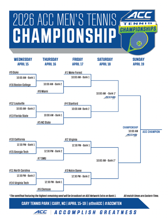 Notre Dame Fighting Irish - Official Athletics Website