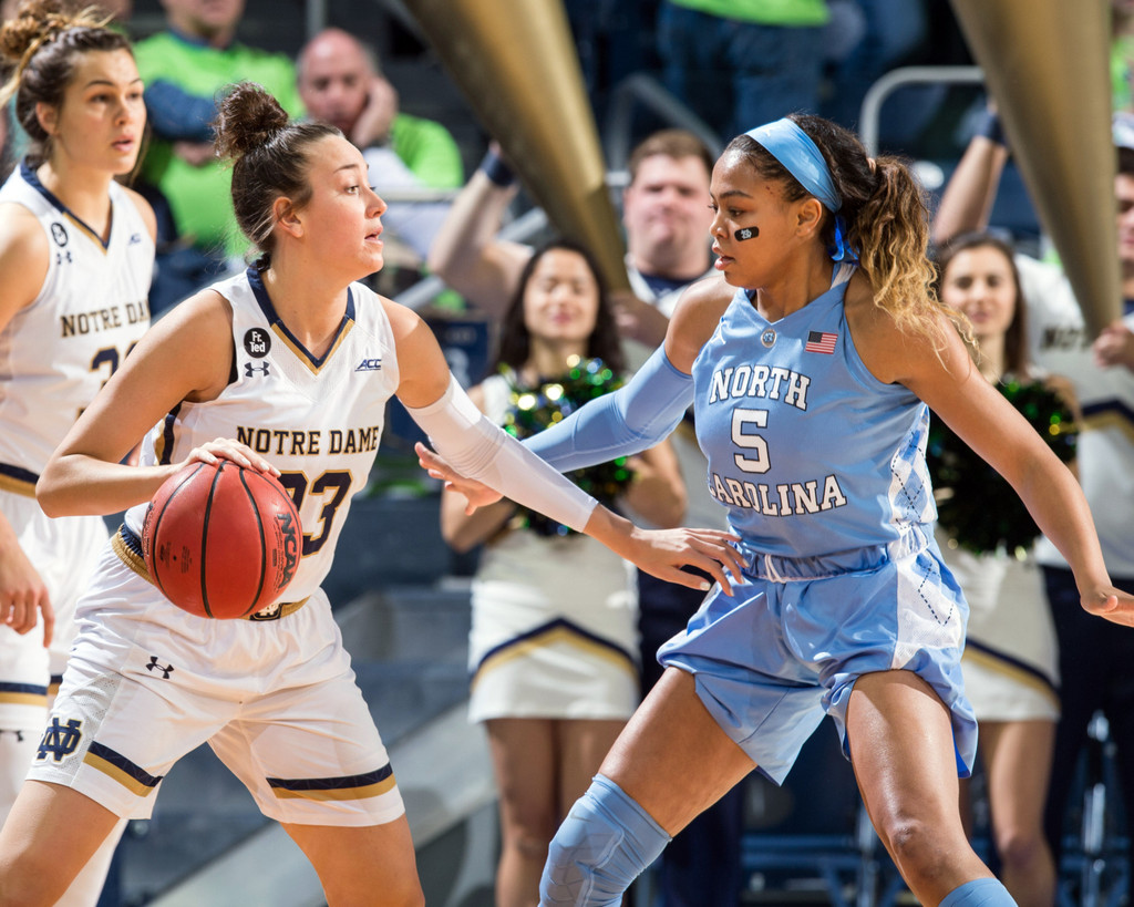 Notre Dame vs. North Carolina
