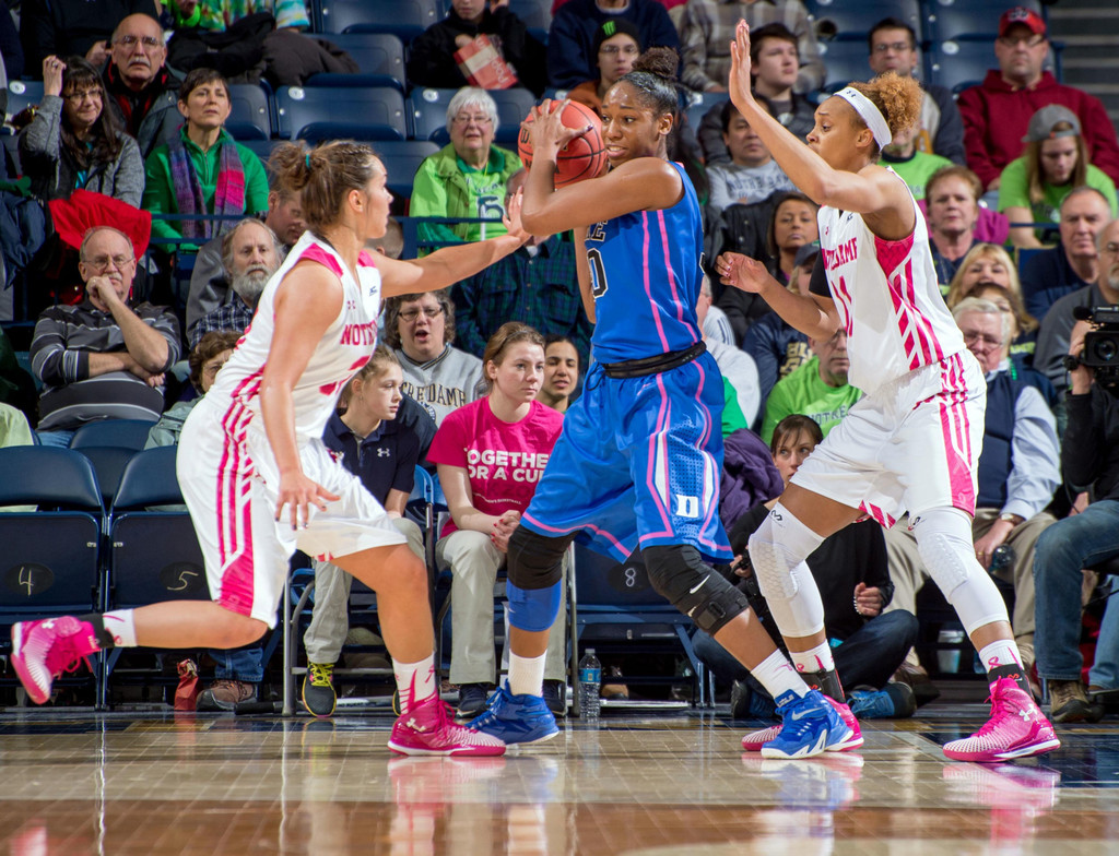 Women's Basketball vs. Duke
