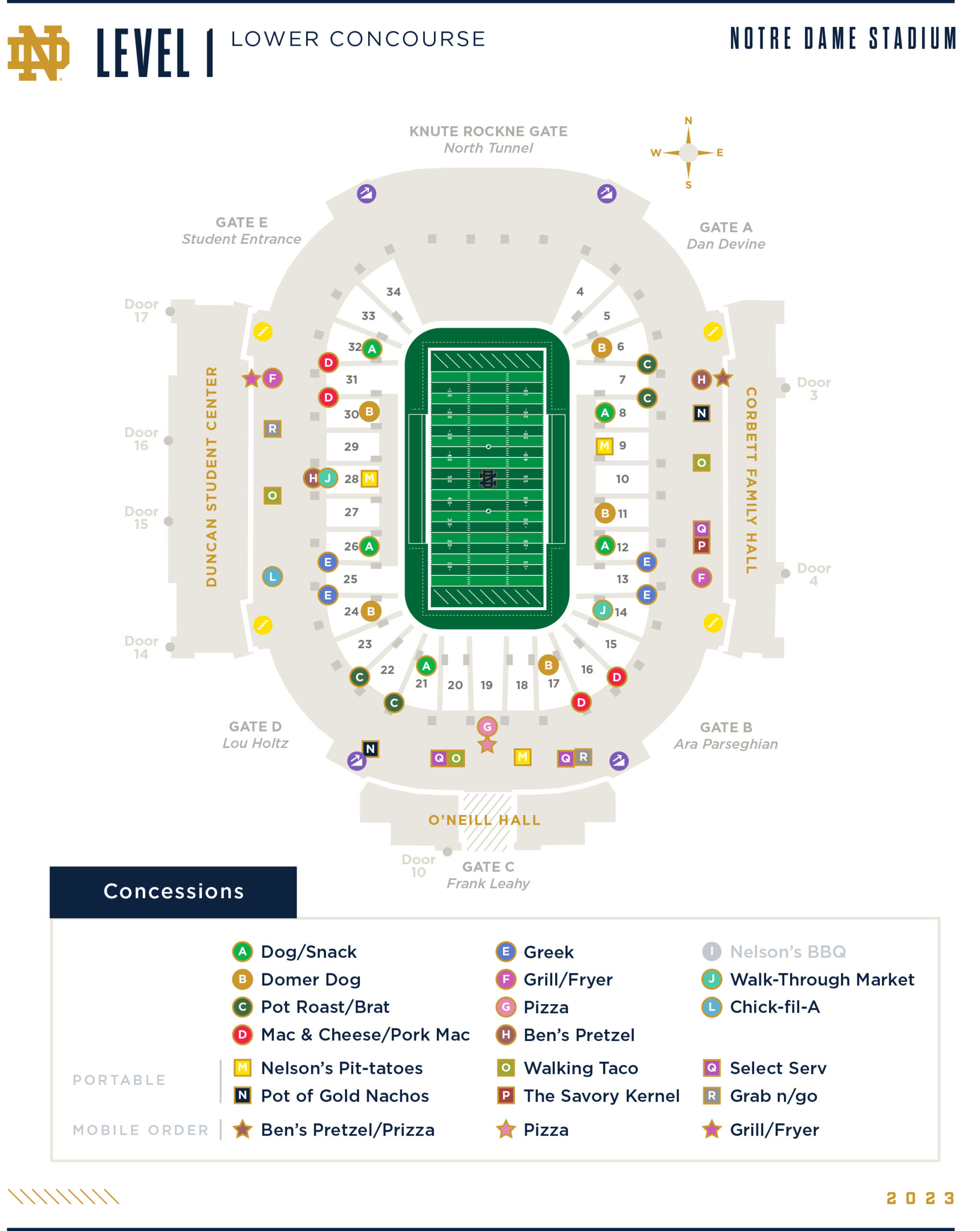 Notre Dame Athletics The Fighting Irish Ticketing