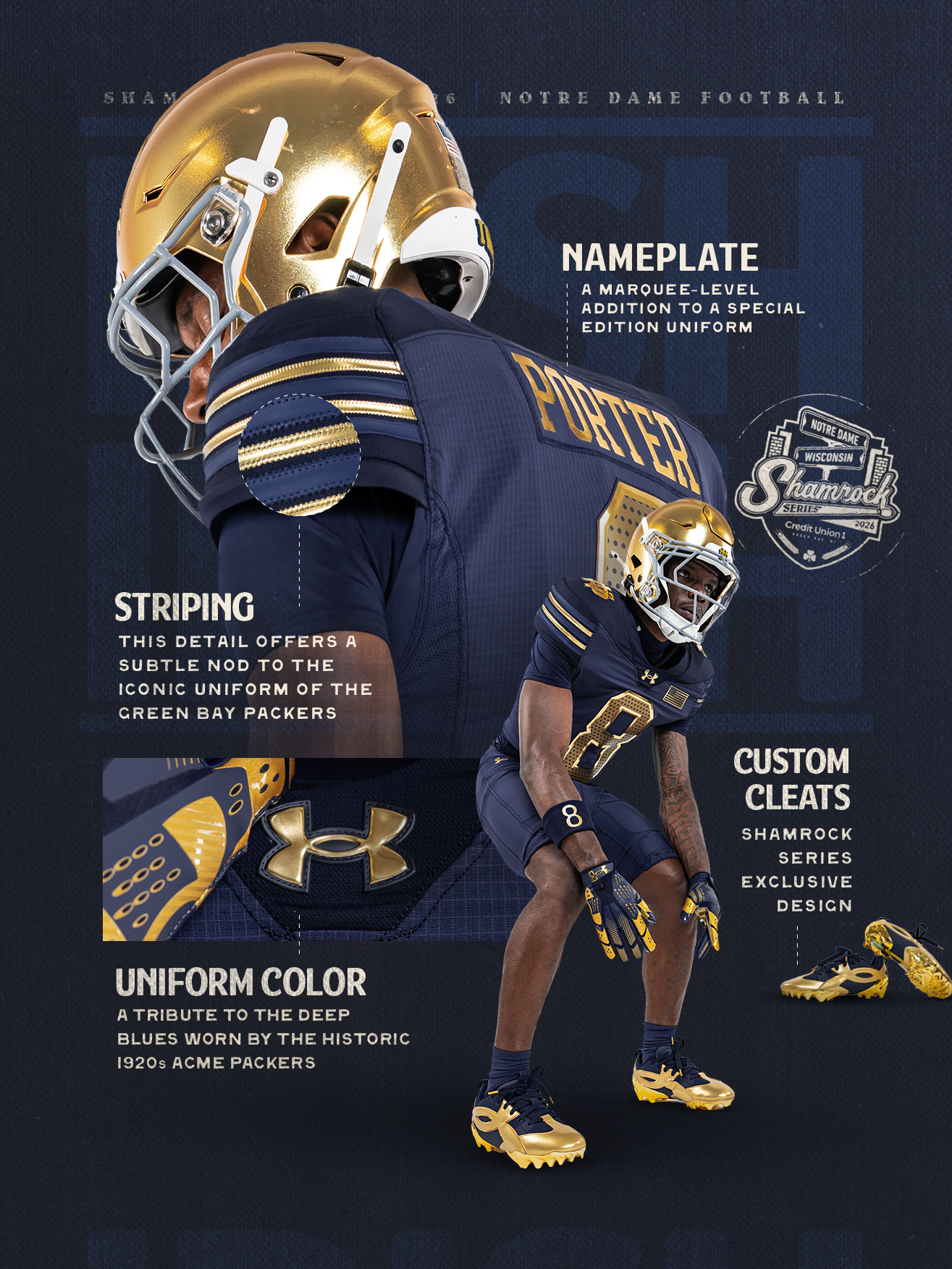 Notre Dame football player in the 2026 Shamrock Series uniform, shown with shoulder striping, deep navy coloring, a special edition gold nameplate, custom cleats, and gold helmet accents.
